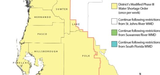 Southwest Florida Water Restrictions